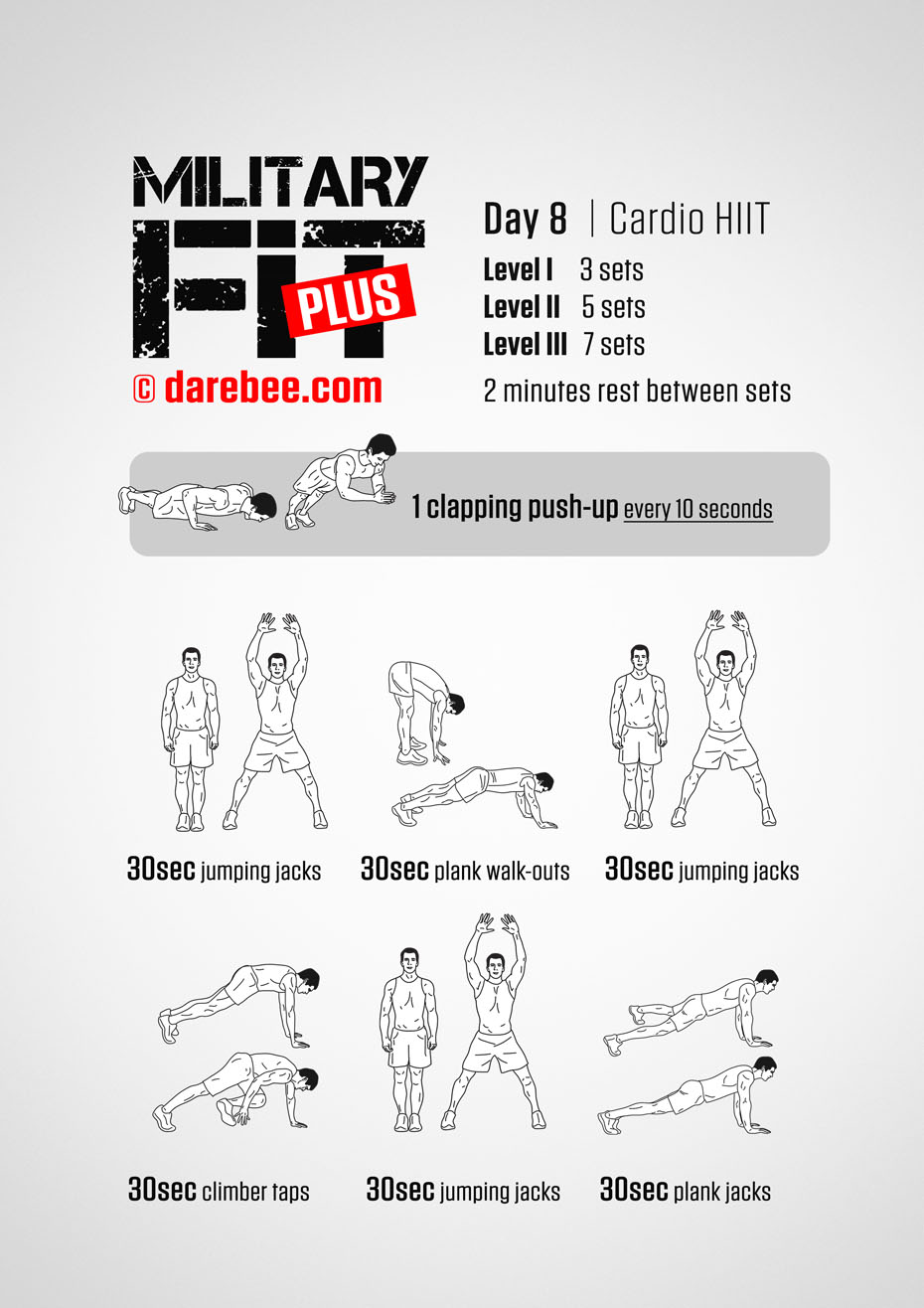 Military Fit Plus: 30-Day Fitness Program