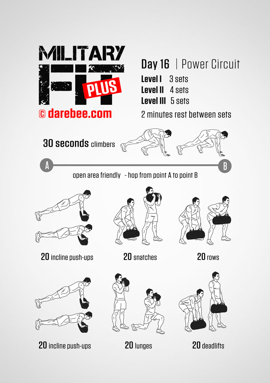 Military Fit Plus: 30-Day Fitness Program