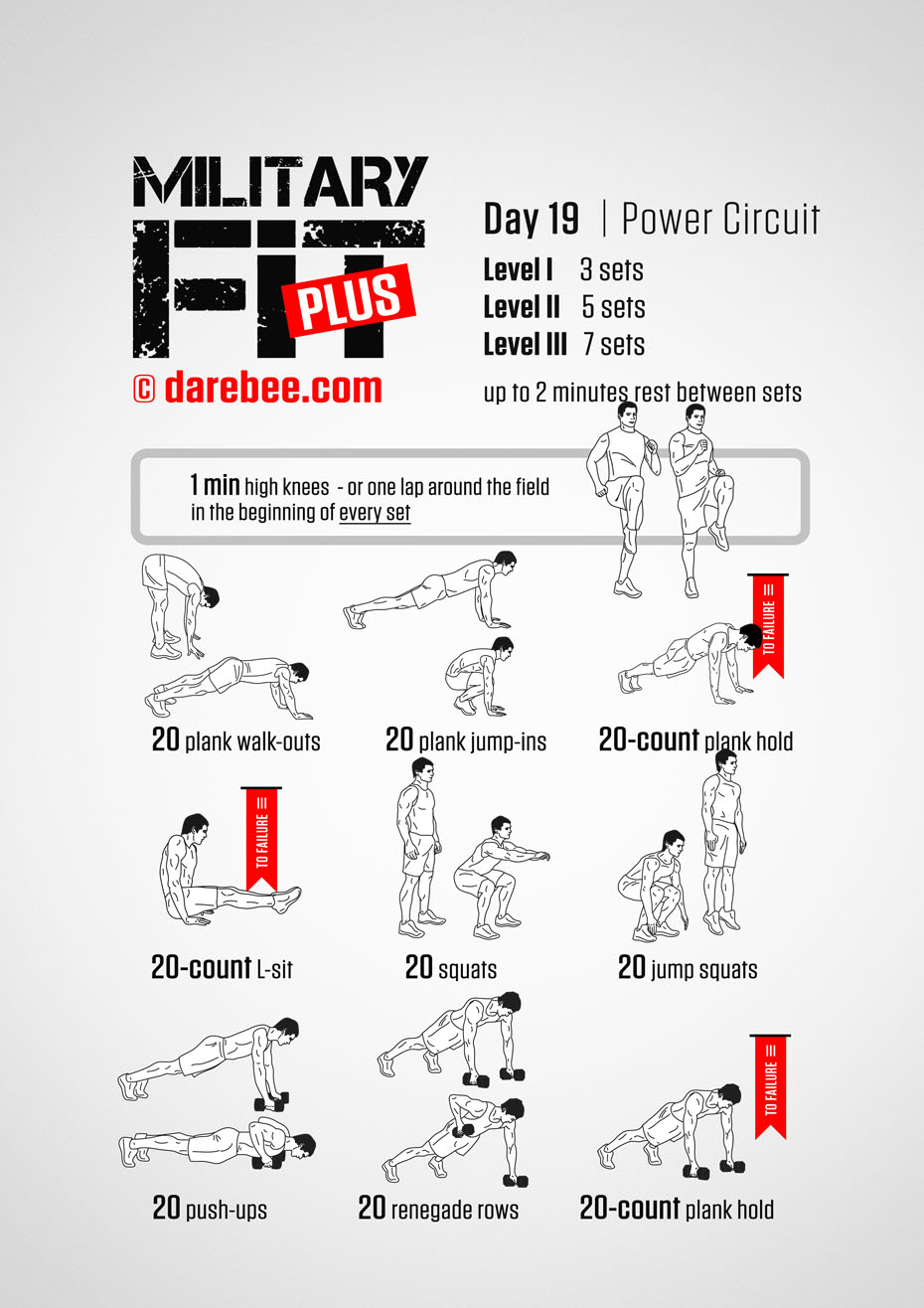 Military Fit Plus: 30-Day Fitness Program