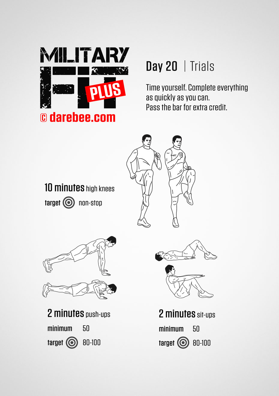 Military Fit Plus: 30-Day Fitness Program