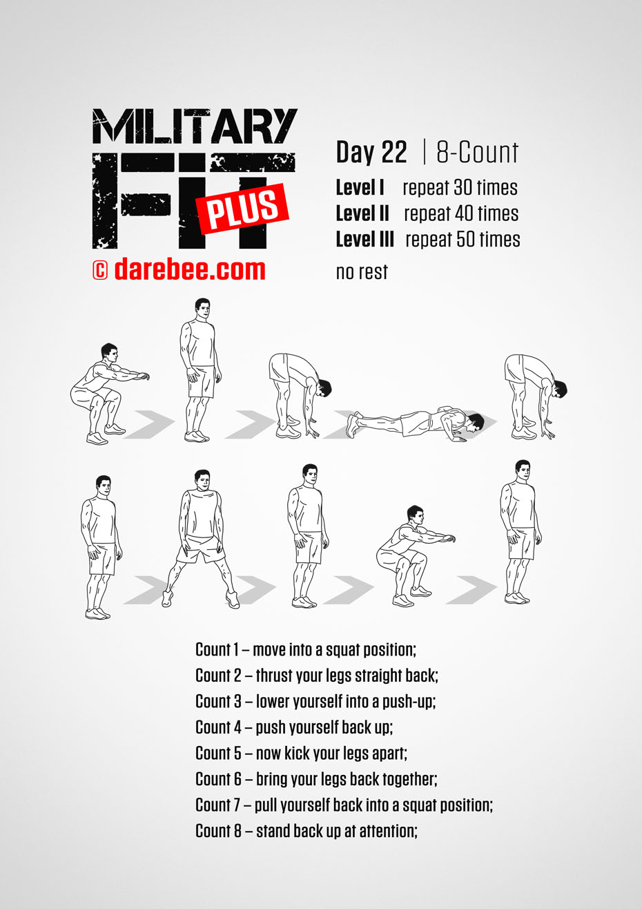 Military Fit Plus: 30-Day Fitness Program