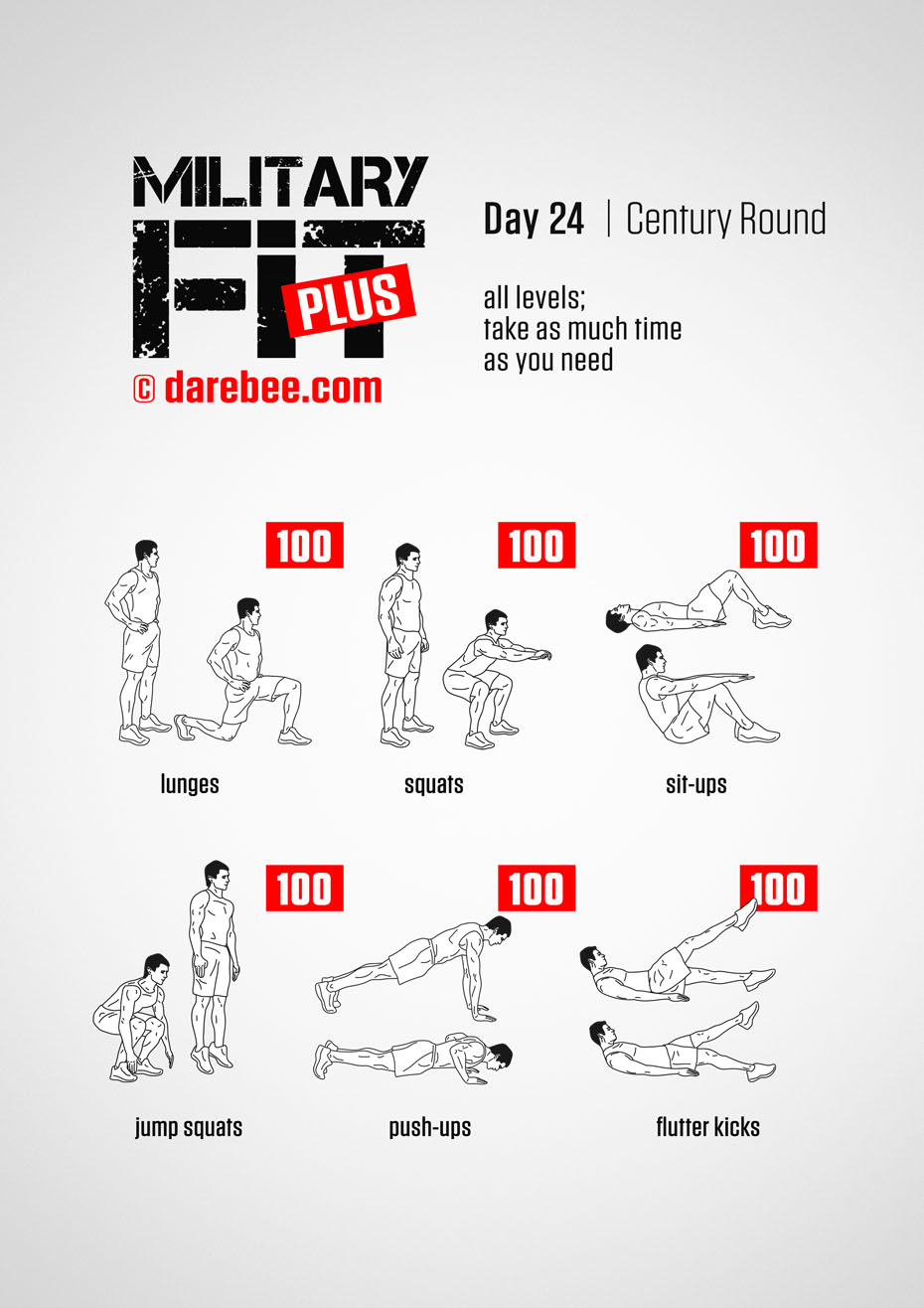 Military Fit Plus: 30-Day Fitness Program