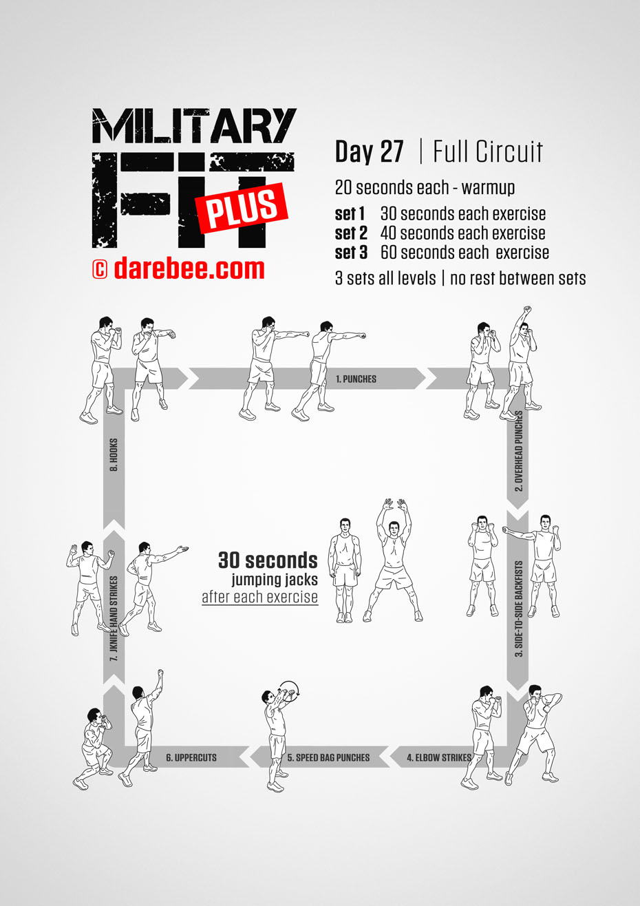 Military Fit Plus: 30-Day Fitness Program