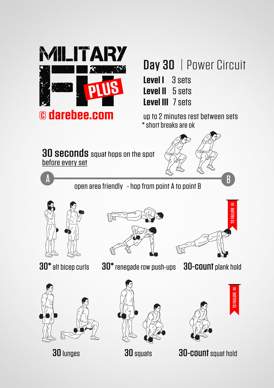 Military Fit Plus: 30-Day Fitness Program