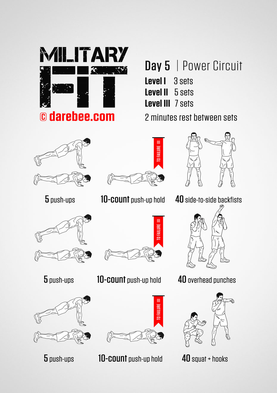 Military Fit: 30-Day Fitness Program