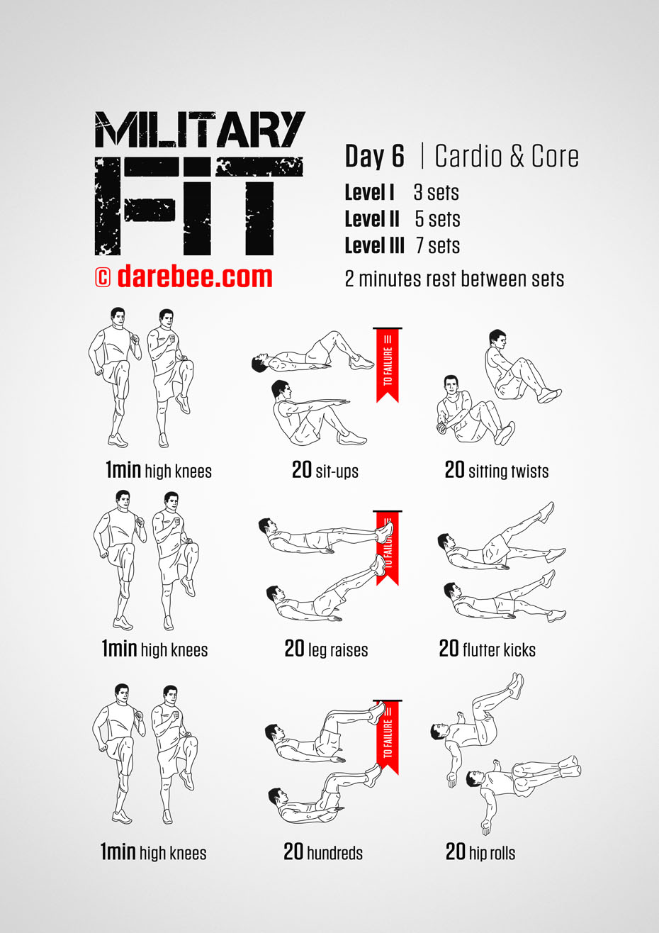 Military Fit: 30-Day Fitness Program