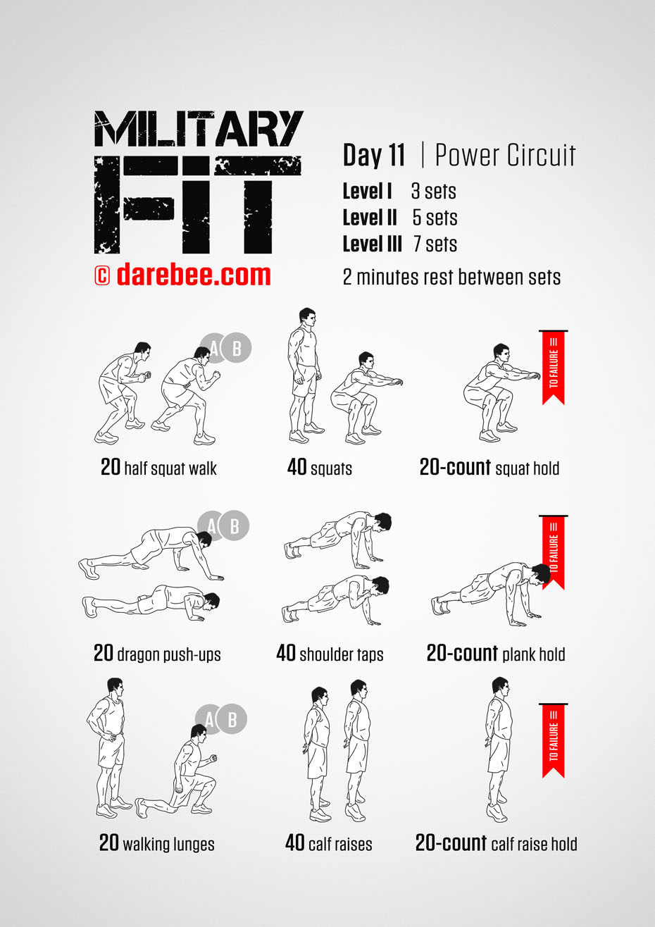 Military Fit: 30-Day Fitness Program