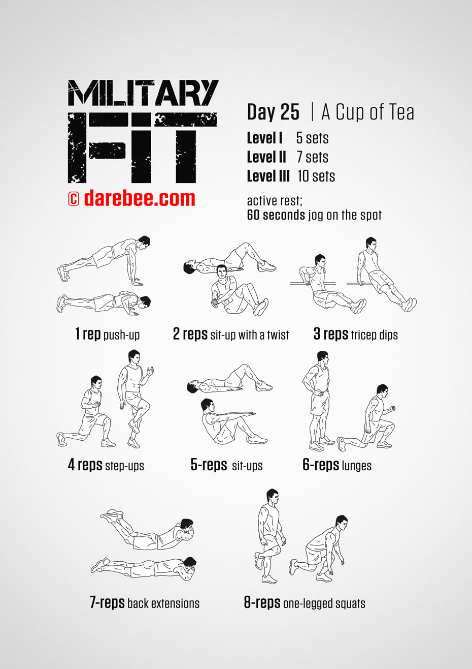 Military Fit: 30-Day Fitness Program