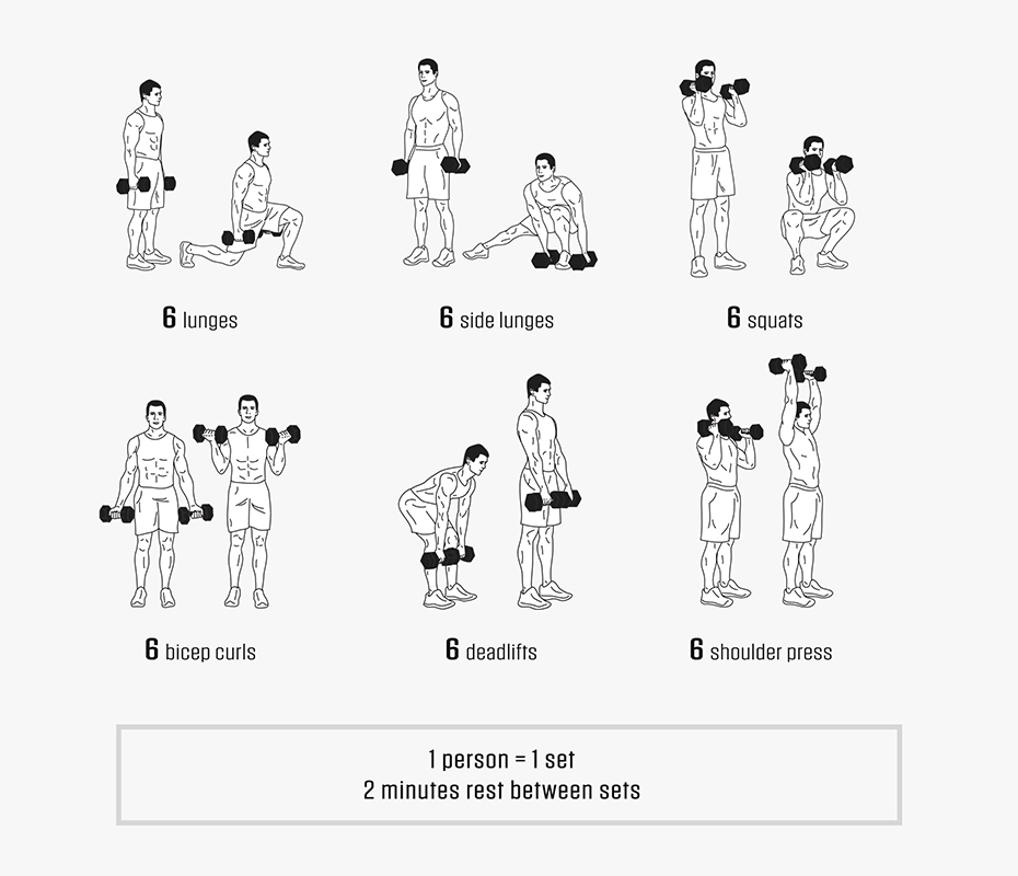 Pathfinder - 30 Day RPG Fitness Program by DAREBEE