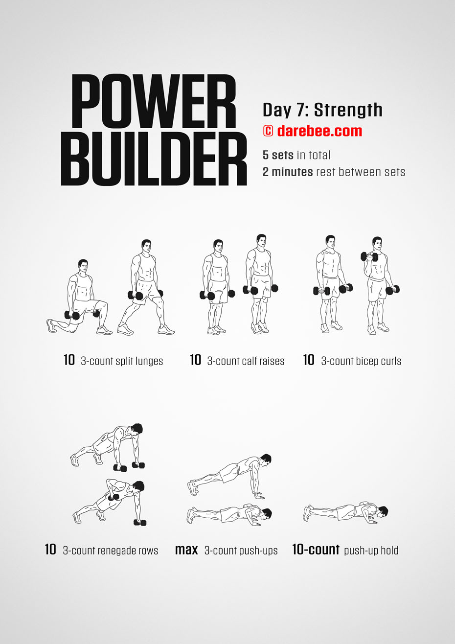 POWERBUILDER - 30 Day Bodybuilding And Strength Program by DAREBEE