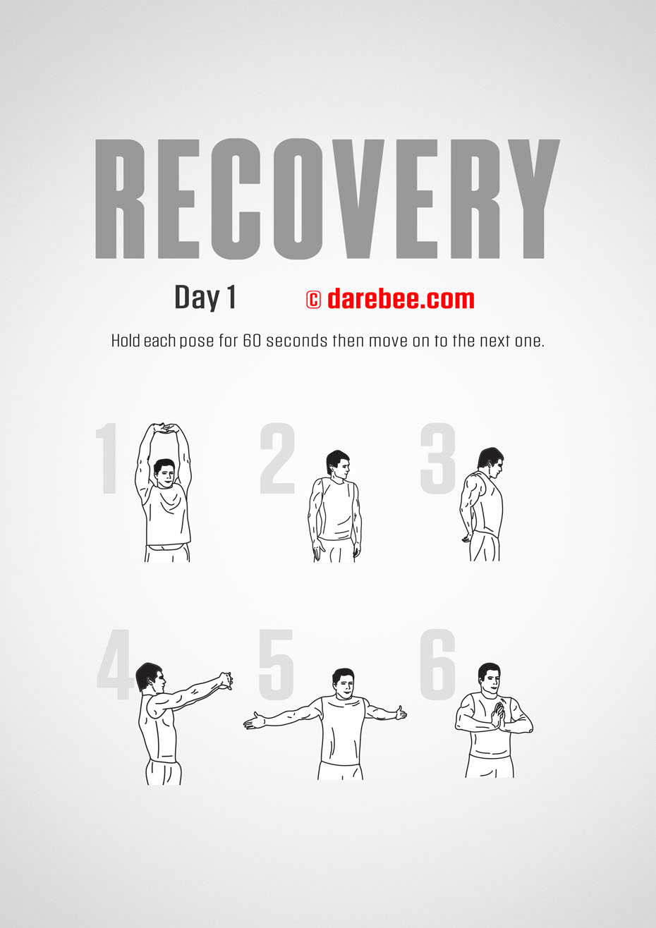 Recovery - 15 Day Post Covid, Flue, Cold Recovery Light Bodyweight Fitness Program