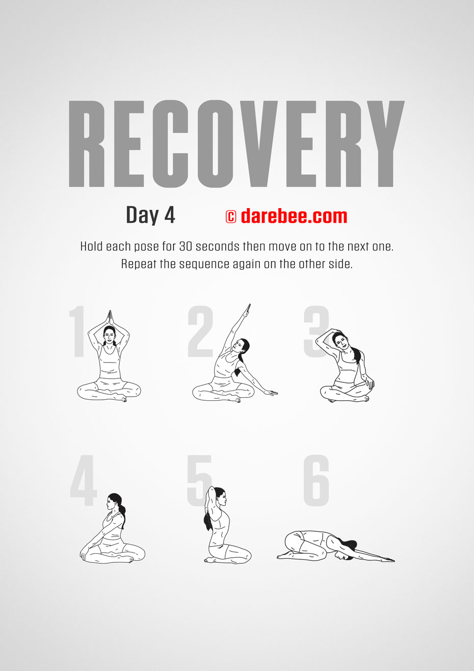 Recovery - 15 Day Post Covid, Flue, Cold Recovery Light Bodyweight Fitness Program