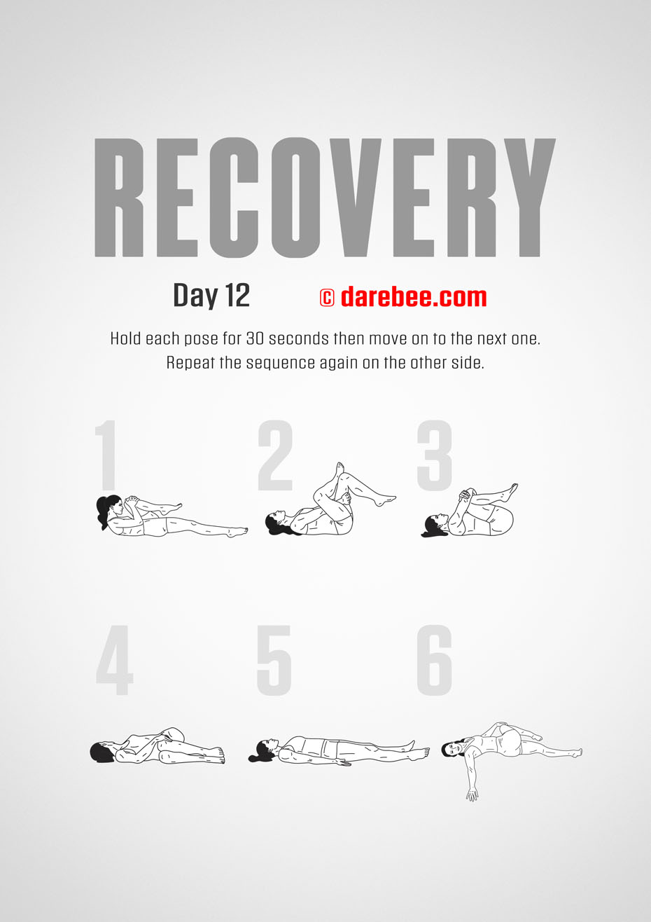 Recovery - 15 Day Post Covid, Flue, Cold Recovery Light Bodyweight Fitness Program