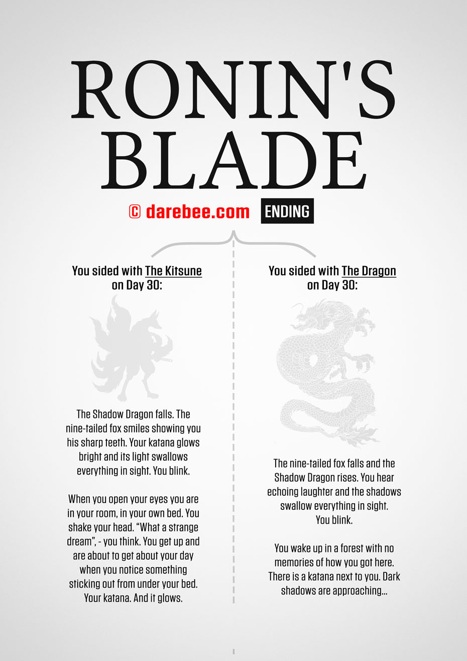 Ronins Blade 30 Day RPG Fitness Program by DAREBEE