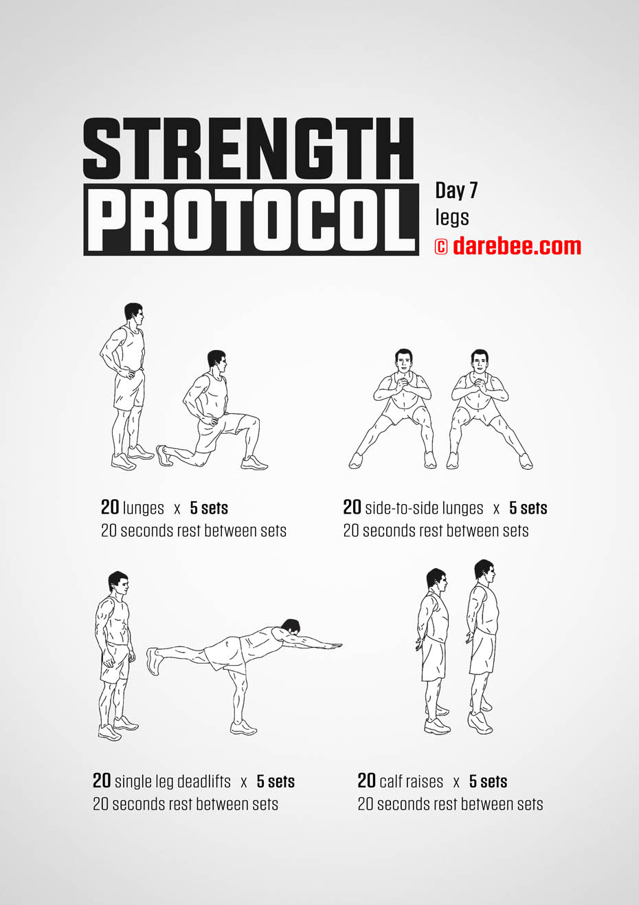 Strength Protocol: 30-Day Strength No-Equipment Program