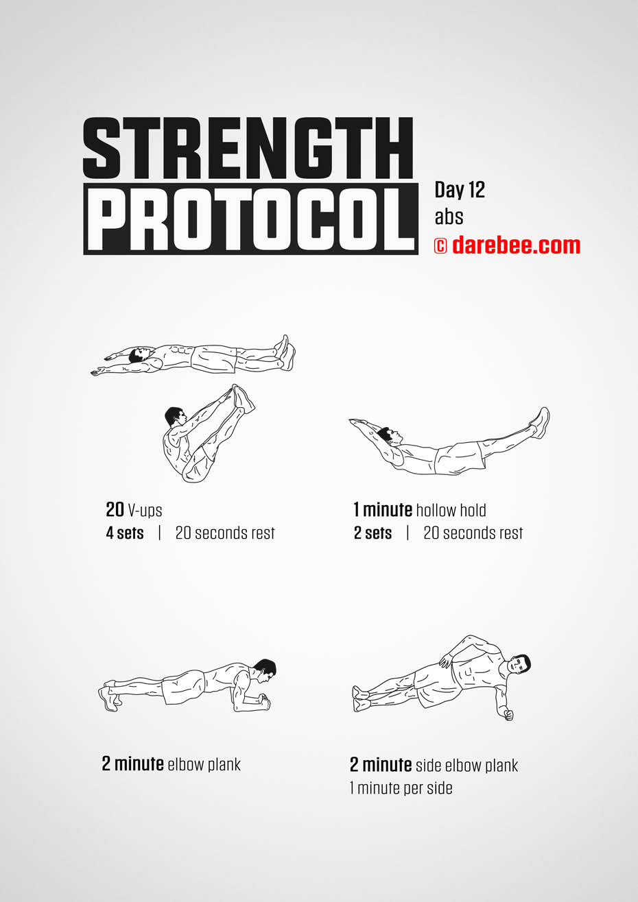 Strength Protocol: 30-Day Strength No-Equipment Program