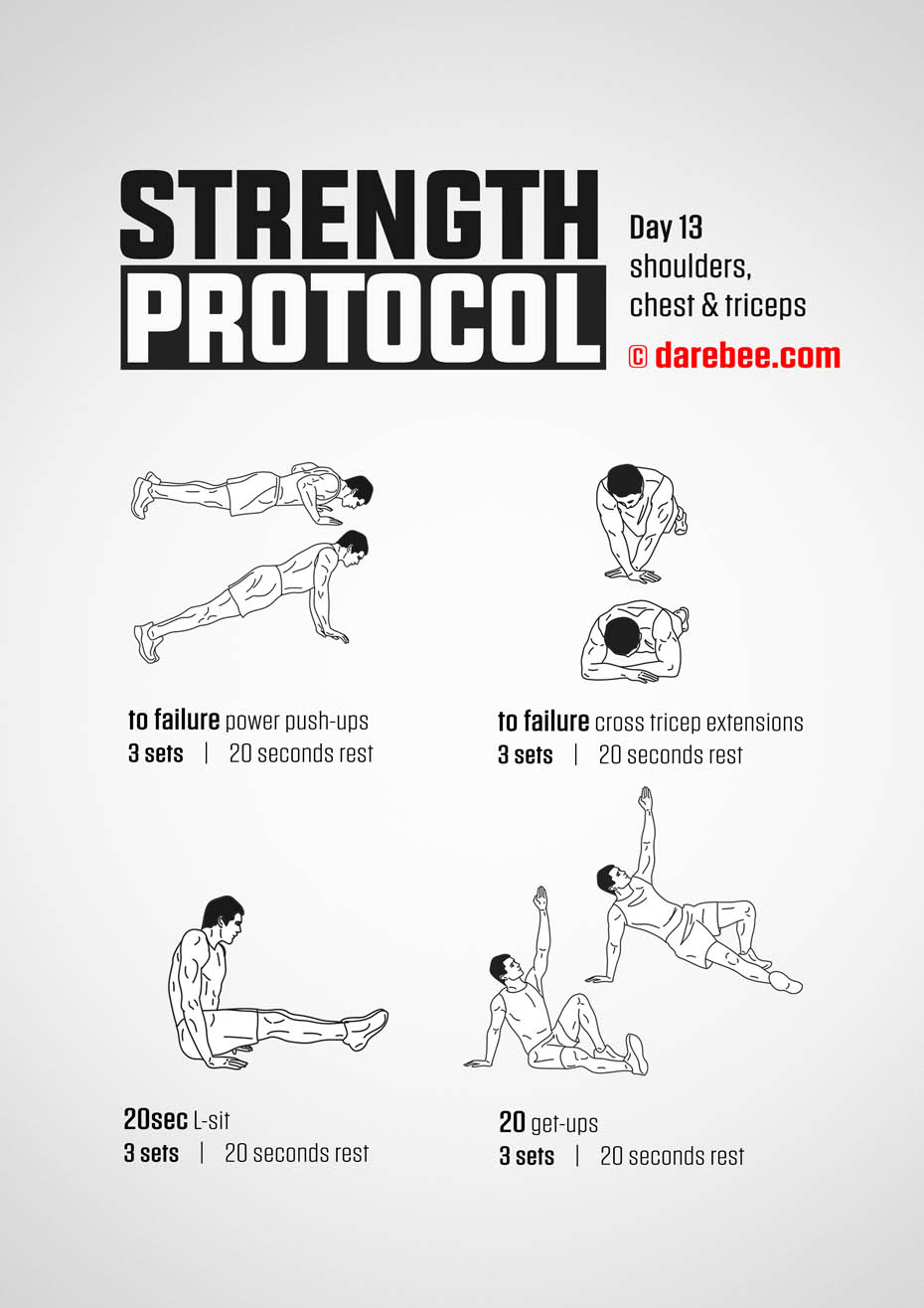 Strength Protocol: 30-Day Strength No-Equipment Program