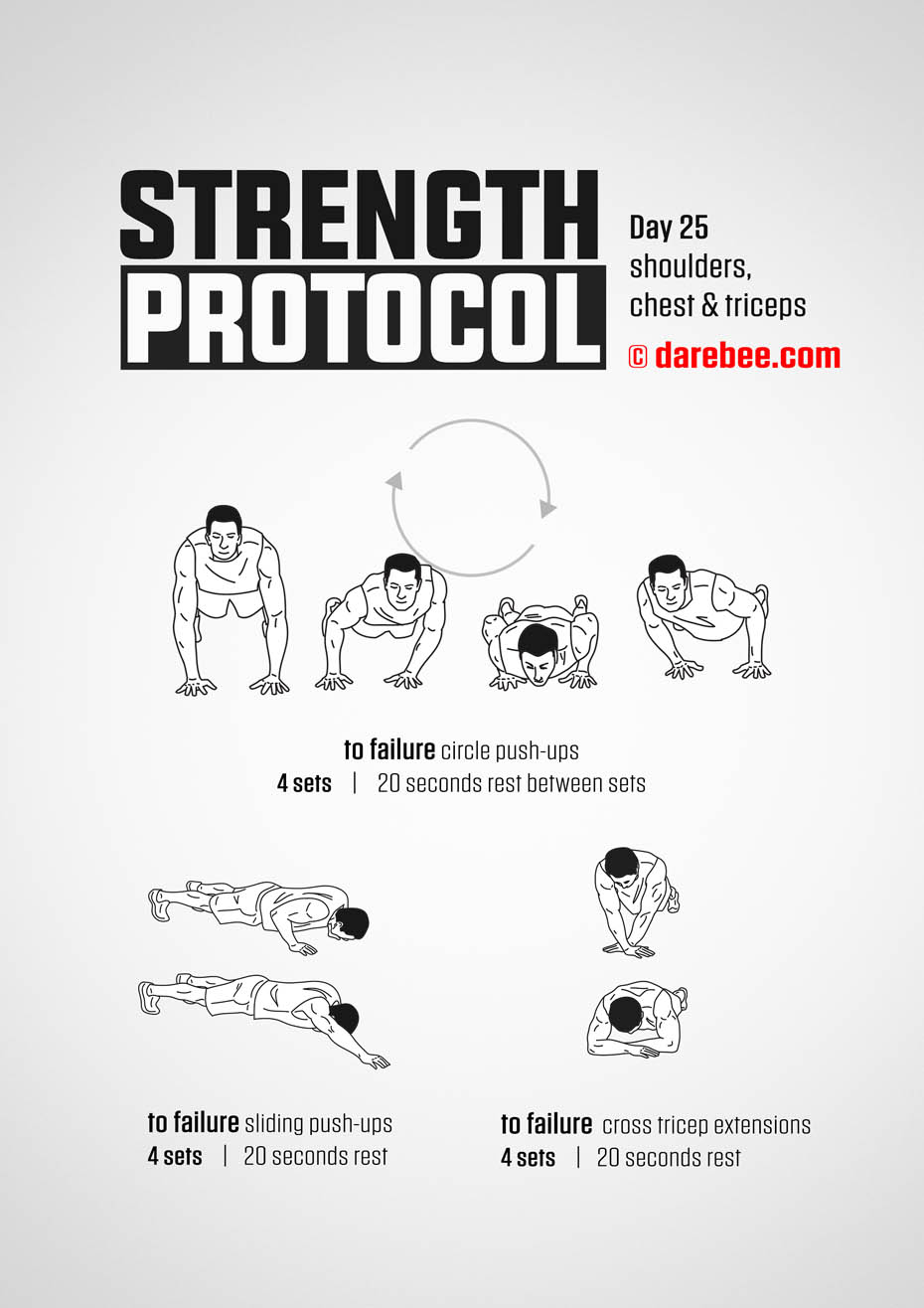 Strength Protocol: 30-Day Strength No-Equipment Program