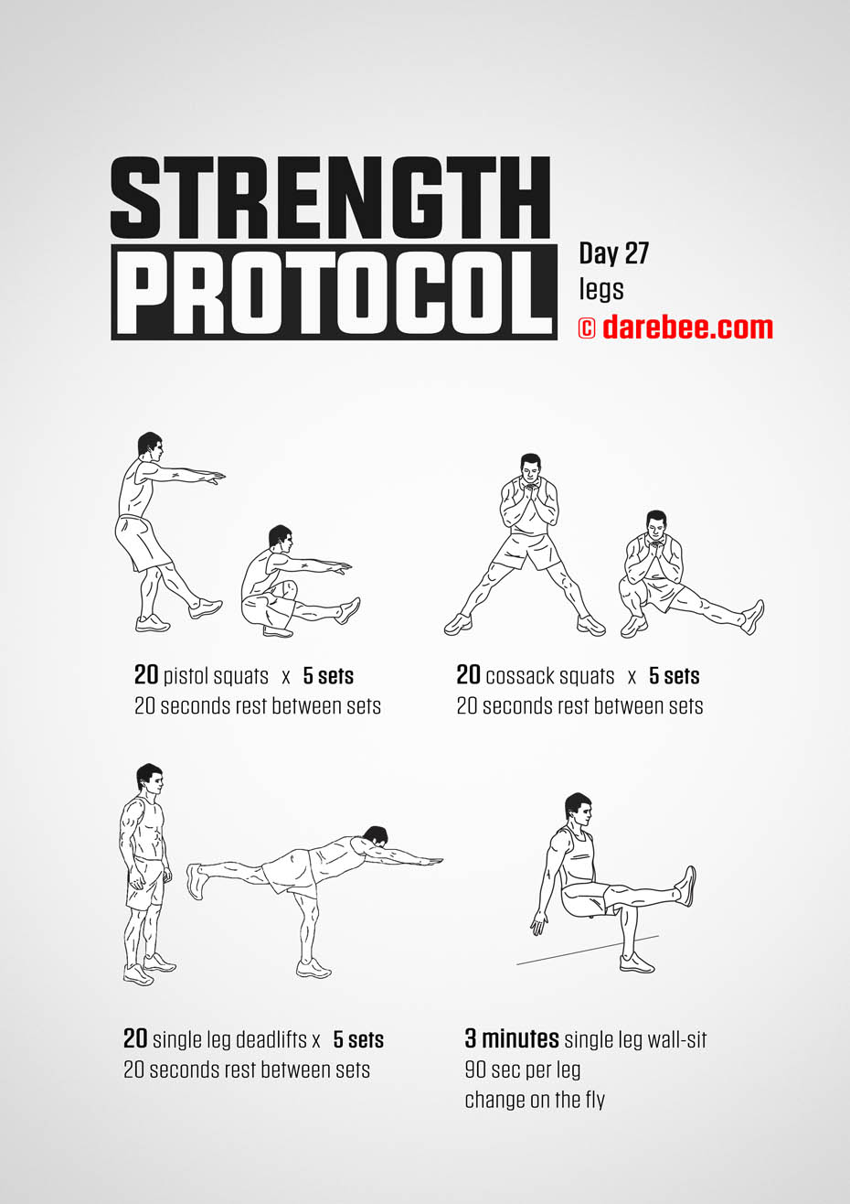 Strength Protocol: 30-Day Strength No-Equipment Program