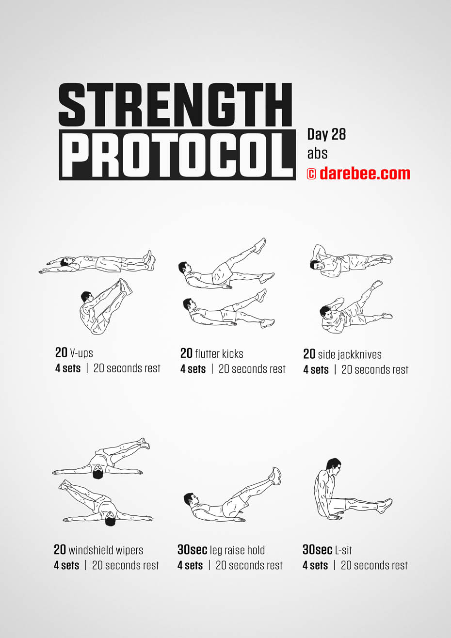 Strength Protocol: 30-Day Strength No-Equipment Program