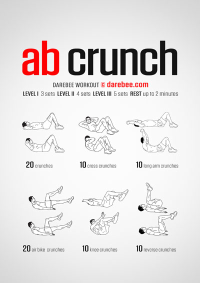 Easy Abs Workouts Collection