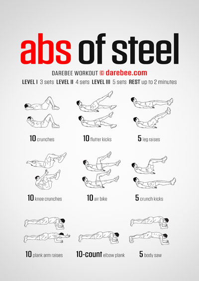 Advanced Abs Workouts Collection