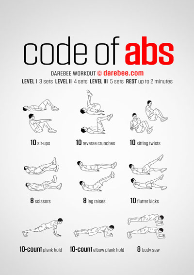 Advanced Abs Workouts Collection