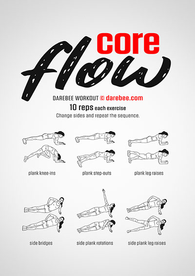 Active Plank Workouts Collection