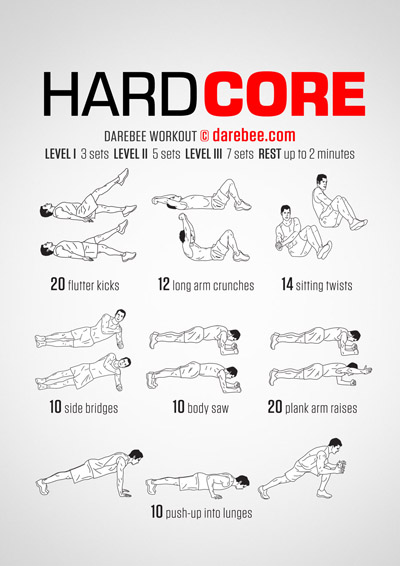 Core Workouts Collection