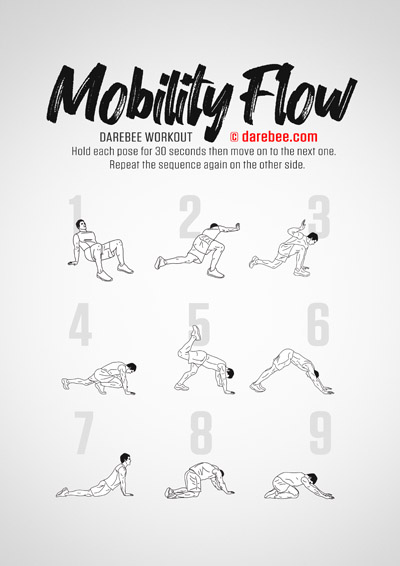 Mobility Workouts Collection