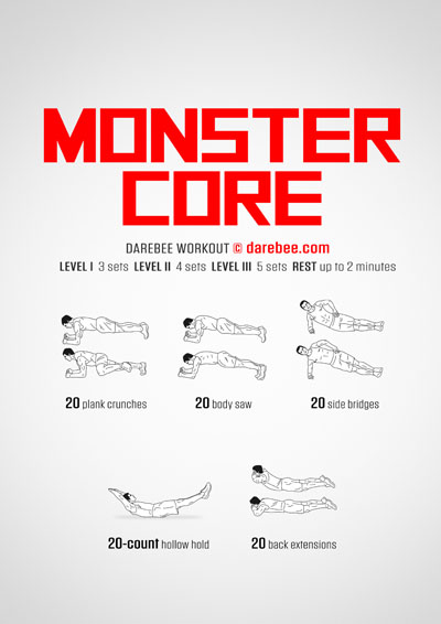 Active Plank Workouts Collection