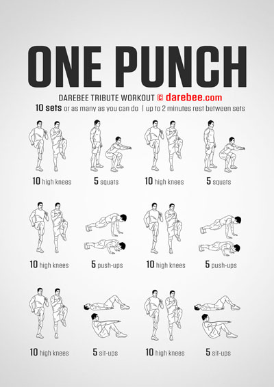 Punching Workouts Collection