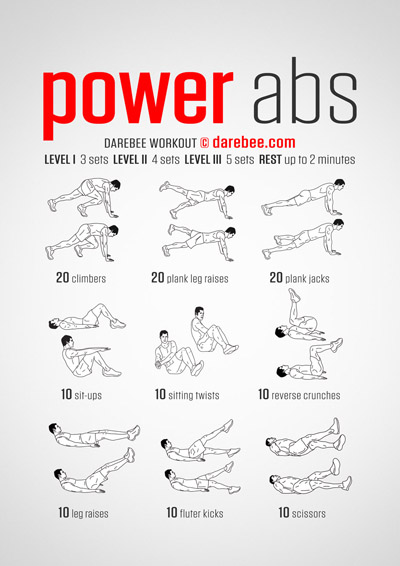 Advanced Abs Workouts Collection