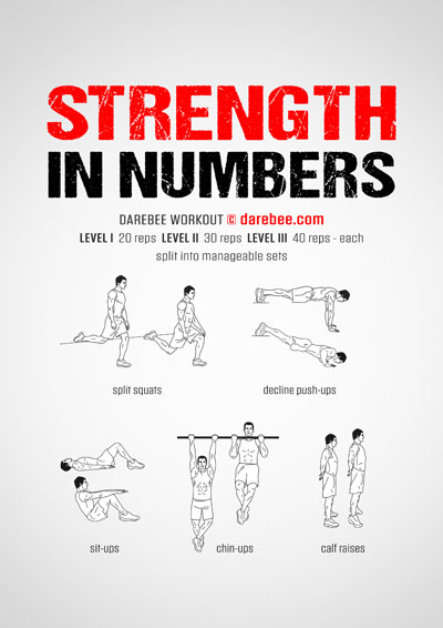 Strength In Numbers is a Darbee home fitness total body strength workout that will test your limits.