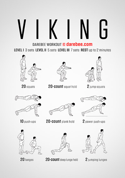 Norse Mythology Workouts Collection